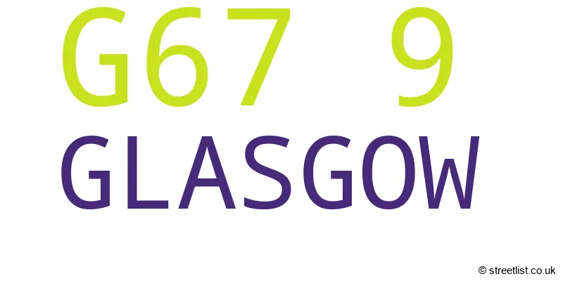 A word cloud for the G67 9 postcode
