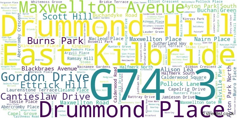 A word cloud for the G74 3 postcode