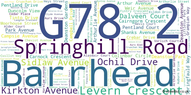 A word cloud for the G78 2 postcode
