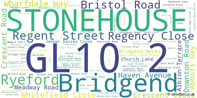 A word cloud for the GL10 2 postcode