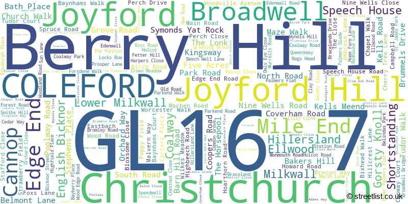 A word cloud for the GL16 7 postcode
