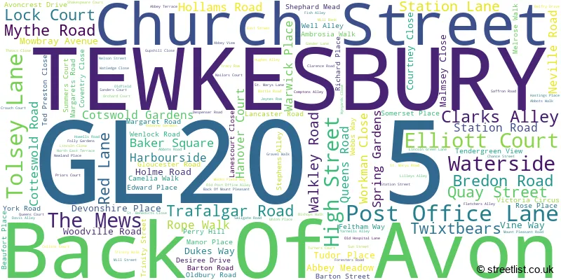 A word cloud for the GL20 5 postcode