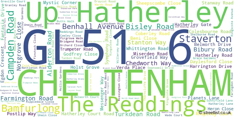A word cloud for the GL51 6 postcode