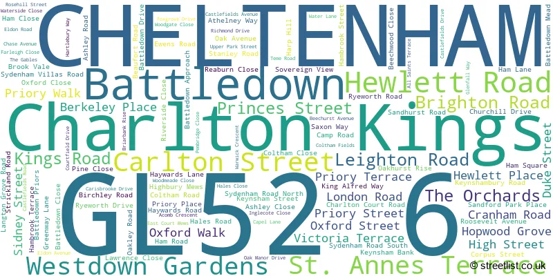 A word cloud for the GL52 6 postcode