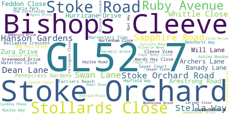 A word cloud for the GL52 7 postcode