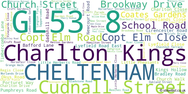 A word cloud for the GL53 8 postcode
