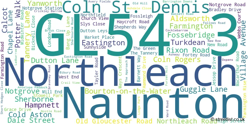 A word cloud for the GL54 3 postcode