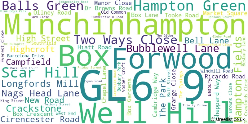 A word cloud for the GL6 9 postcode