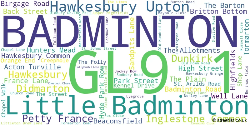 A word cloud for the GL9 1 postcode