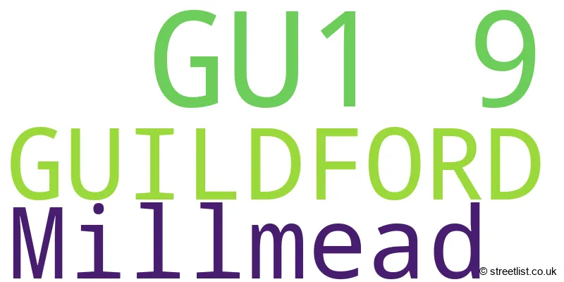 A word cloud for the GU1 9 postcode