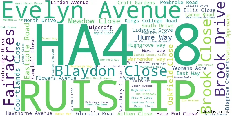 A word cloud for the HA4 8 postcode