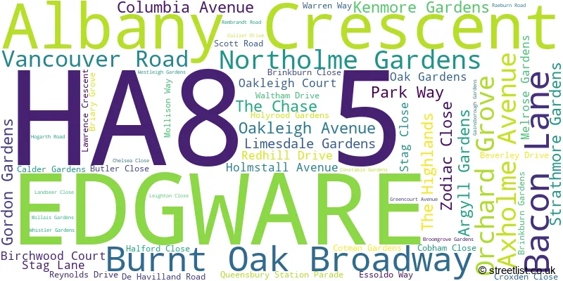 A word cloud for the HA8 5 postcode