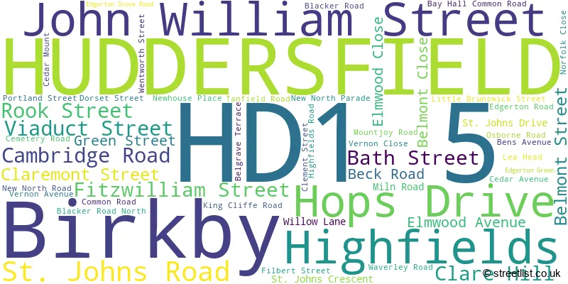 A word cloud for the HD1 5 postcode