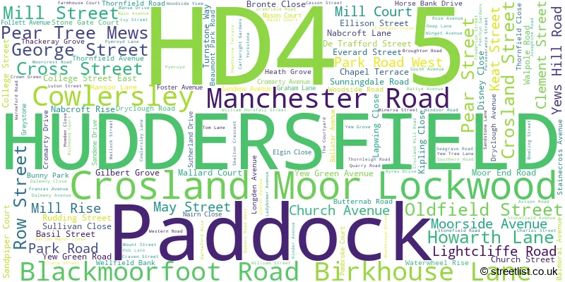 A word cloud for the HD4 5 postcode