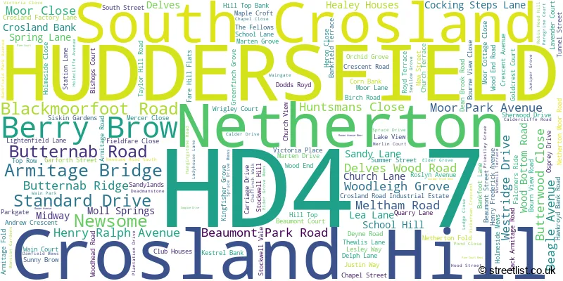 A word cloud for the HD4 7 postcode