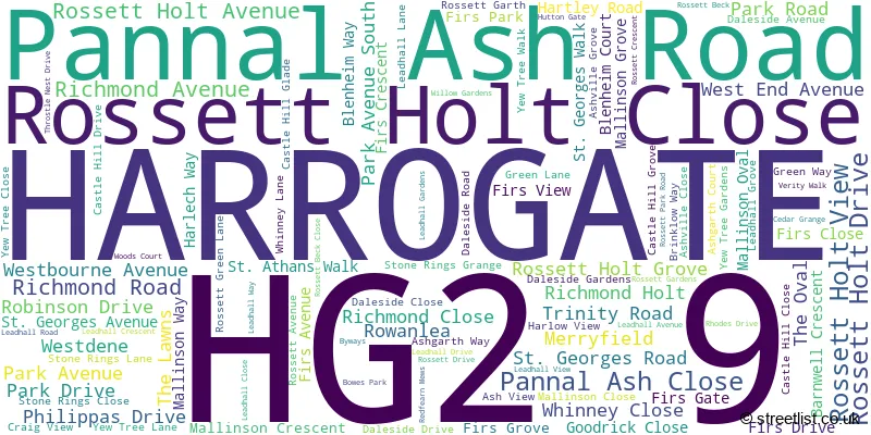 A word cloud for the HG2 9 postcode