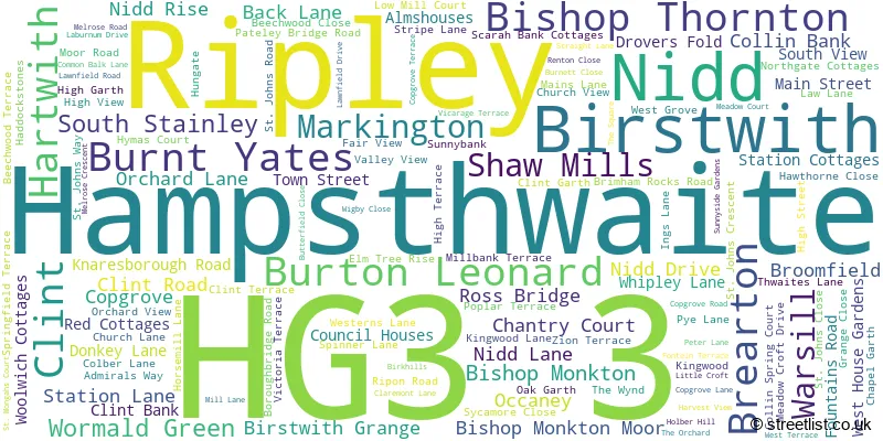 A word cloud for the HG3 3 postcode