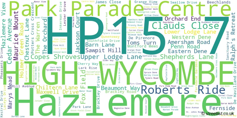 A word cloud for the HP15 7 postcode