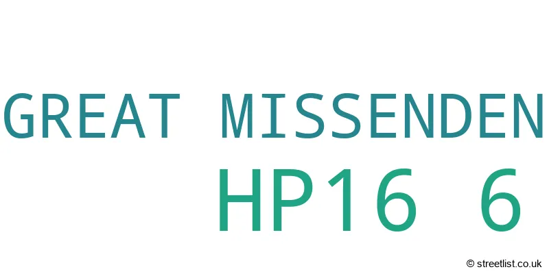 A word cloud for the HP16 6 postcode