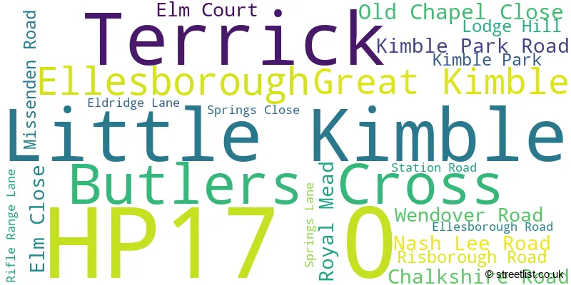 A word cloud for the HP17 0 postcode