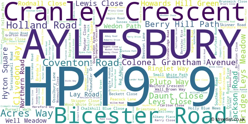 A word cloud for the HP19 9 postcode