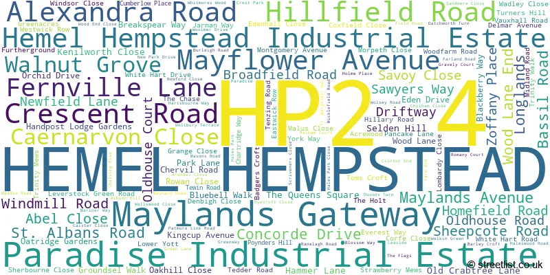 A word cloud for the HP2 4 postcode