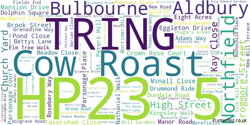 A word cloud for the HP23 5 postcode