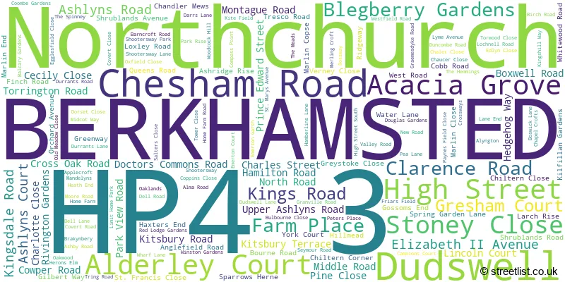 A word cloud for the HP4 3 postcode