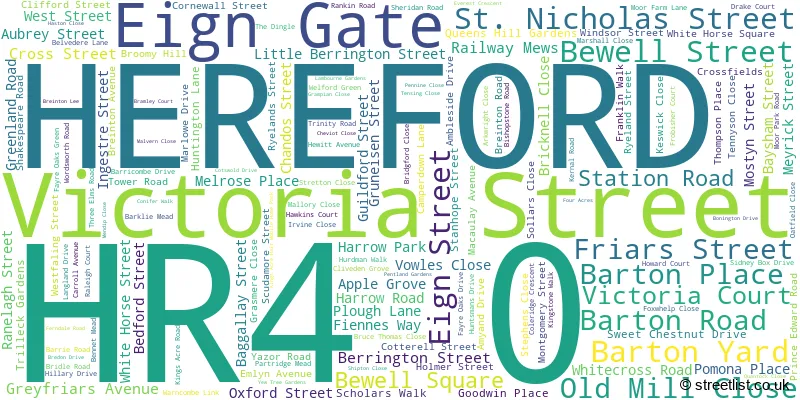 A word cloud for the HR4 0 postcode