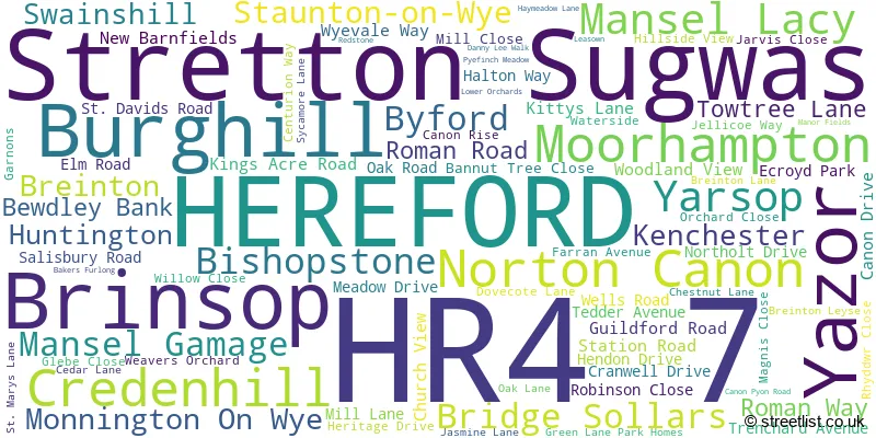 A word cloud for the HR4 7 postcode
