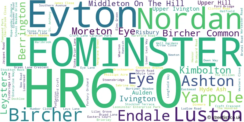 A word cloud for the HR6 0 postcode