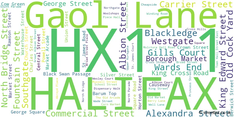 A word cloud for the HX1 1 postcode