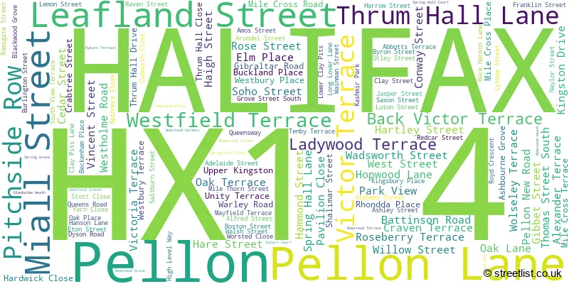 A word cloud for the HX1 4 postcode