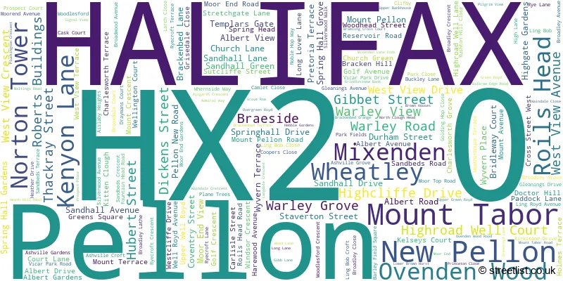 A word cloud for the HX2 0 postcode