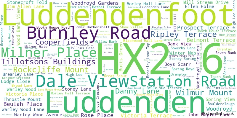 A word cloud for the HX2 6 postcode