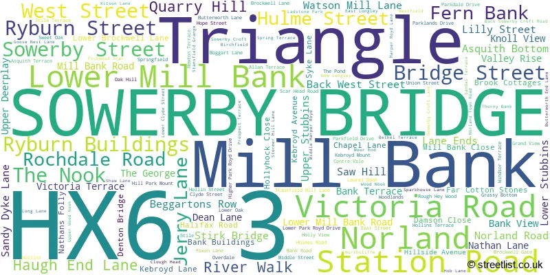 A word cloud for the HX6 3 postcode