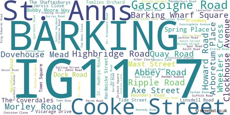 A word cloud for the IG11 7 postcode