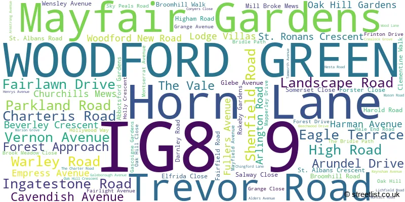 A word cloud for the IG8 9 postcode