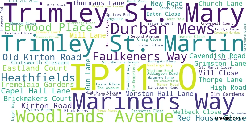 A word cloud for the IP11 0 postcode