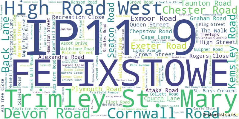 A word cloud for the IP11 9 postcode