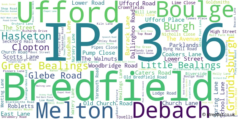 A word cloud for the IP13 6 postcode