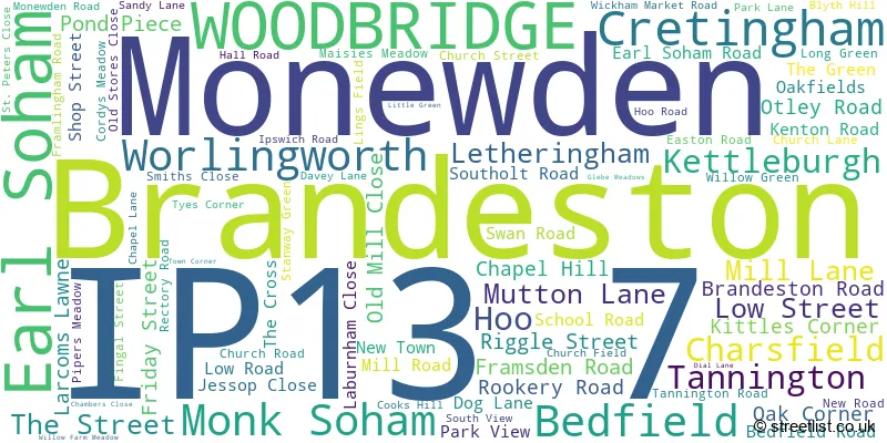 A word cloud for the IP13 7 postcode