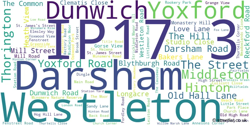 A word cloud for the IP17 3 postcode