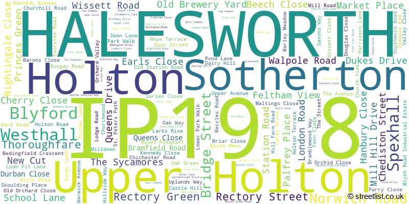 A word cloud for the IP19 8 postcode