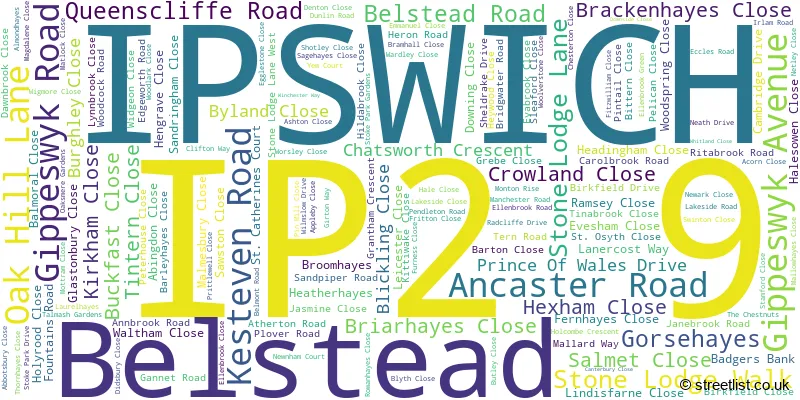 A word cloud for the IP2 9 postcode
