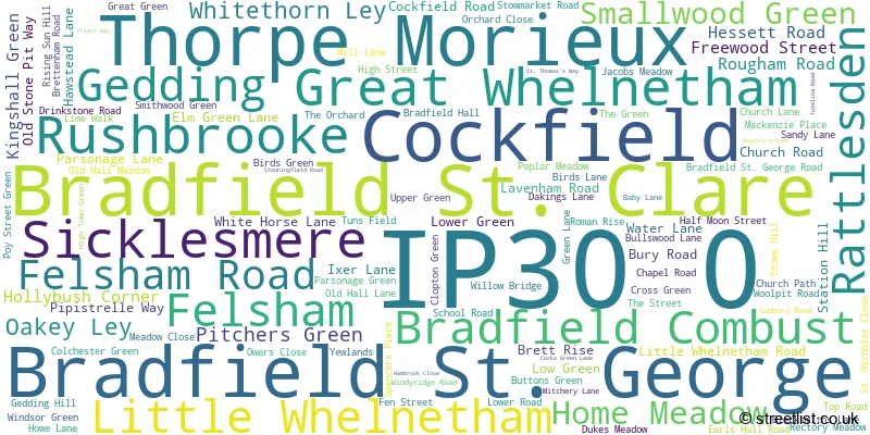 A word cloud for the IP30 0 postcode