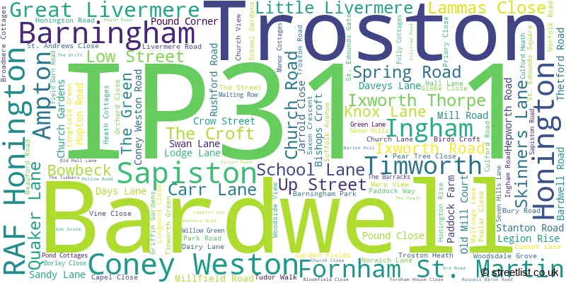 A word cloud for the IP31 1 postcode