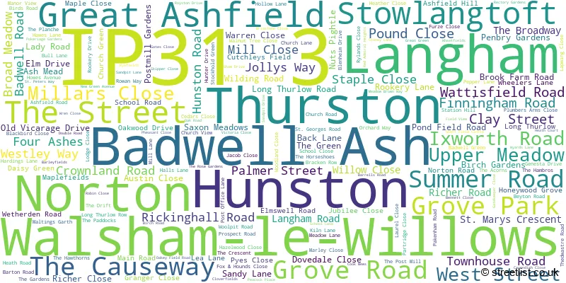 A word cloud for the IP31 3 postcode