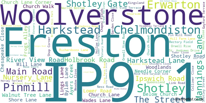 A word cloud for the IP9 1 postcode
