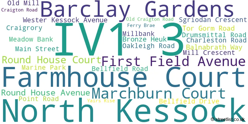 A word cloud for the IV1 3 postcode